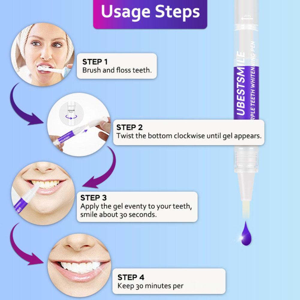 UBESTSMILE V34&PAP+ Formula Pu - огляд і ціна Teeth Whitening Pens